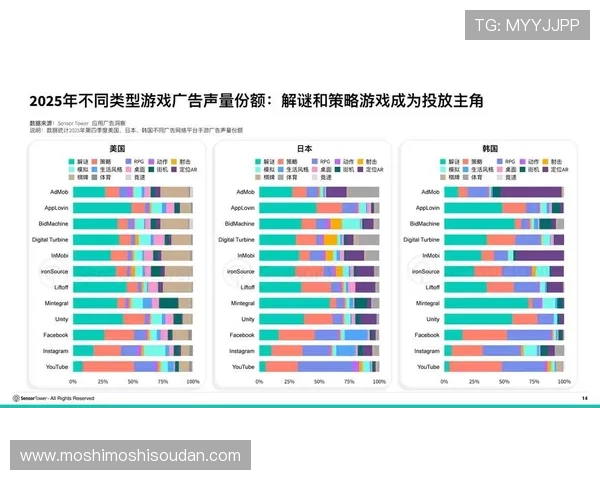 新兴趋势:在线试玩AG在游戏行业中的发展前景 新兴趋势:在线试玩AG在游戏行业中的发展前景