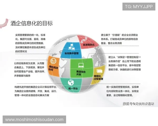 提升ag视讯安全水平的实用策略与最新技术应用介绍 提升ag视讯安全水平的实用策略与最新技术应用介绍