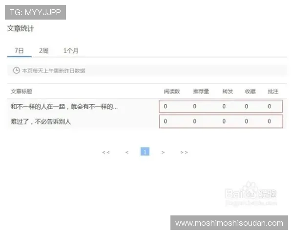 AG视讯厅会员注册对账户安全的保障措施分析 AG视讯厅会员注册对账户安全的保障措施分析