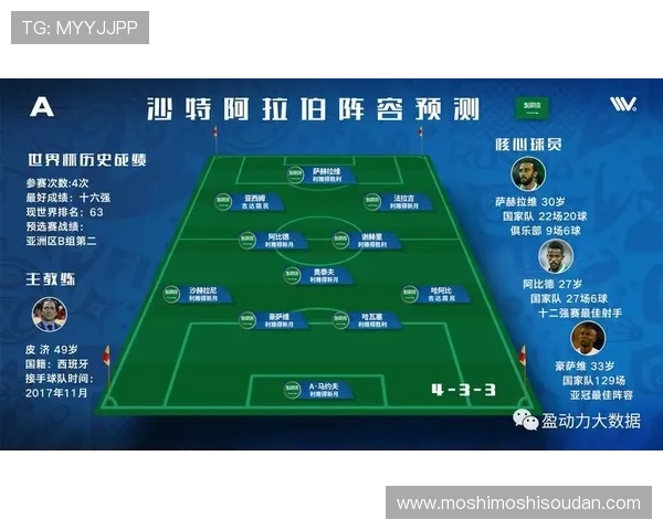 世界杯沙特对乌拉圭比赛观赛门票价格及购票时间安排全攻略 世界杯沙特对乌拉圭比赛观赛门票价格及购票时间安排全攻略
